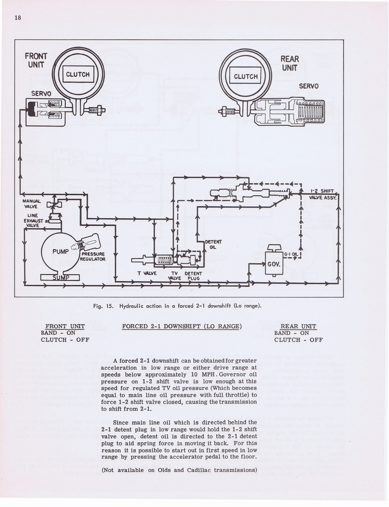 n_Hydramatic Supplementary Info (1955) 009a.jpg
